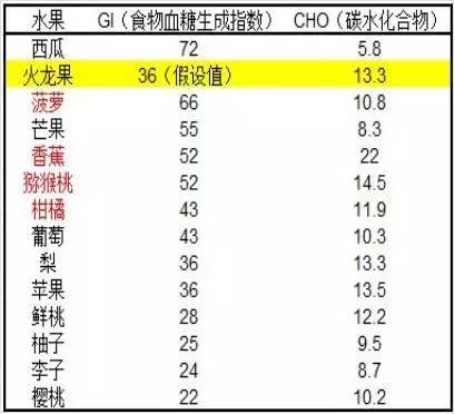  網球員饮食管理揭秘，营养师定制能量补给方案
