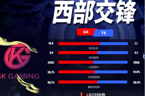  电竞战队逆风翻盘勇夺联赛桂冠
